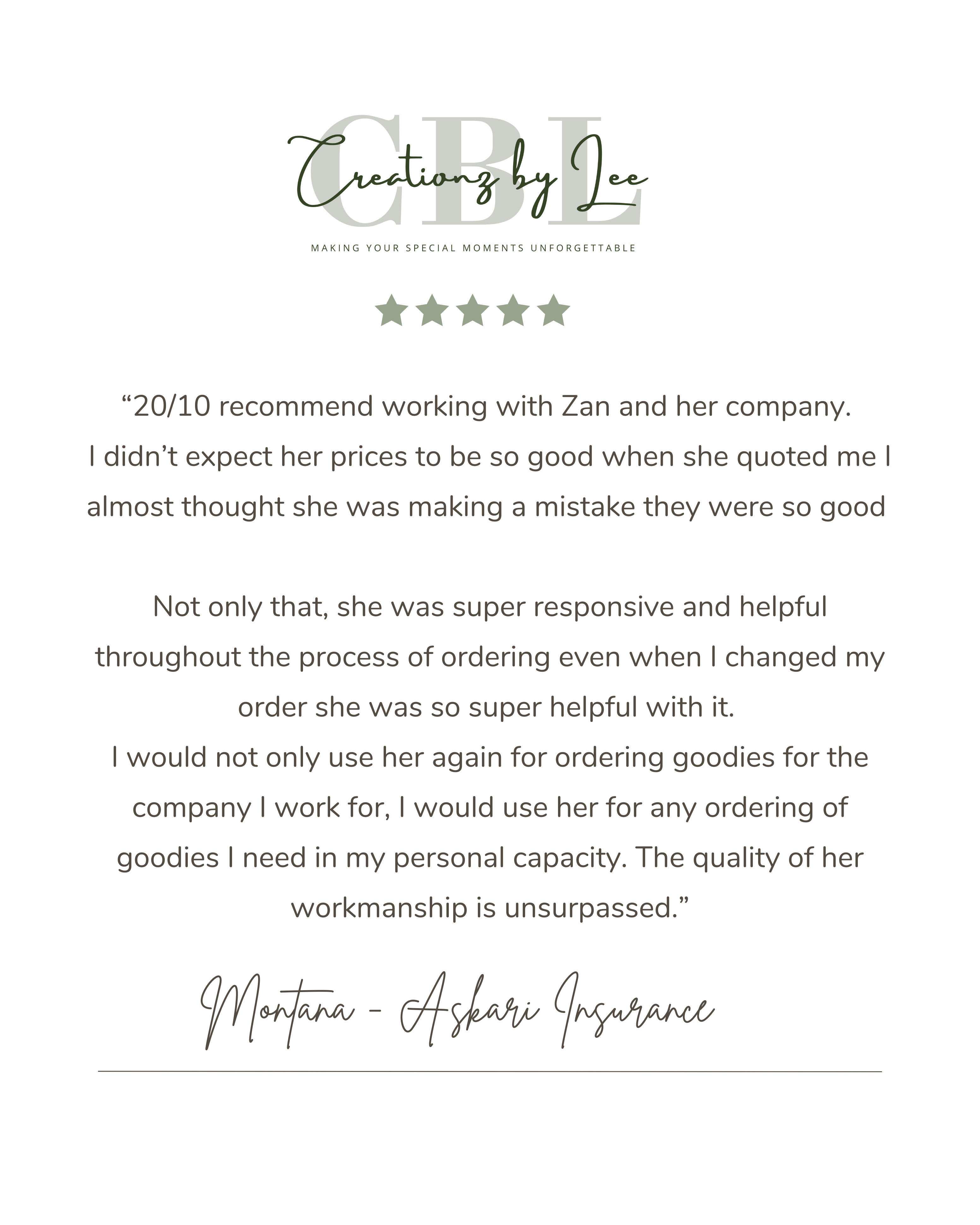 ......................................................................................................................................................